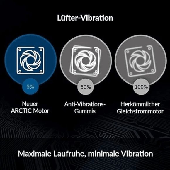 Arctic ACFAN00187A P12 Slim PWM PST - 120 mm Case Fan, 300-2100 RPM - Black - Picture 5 of 5